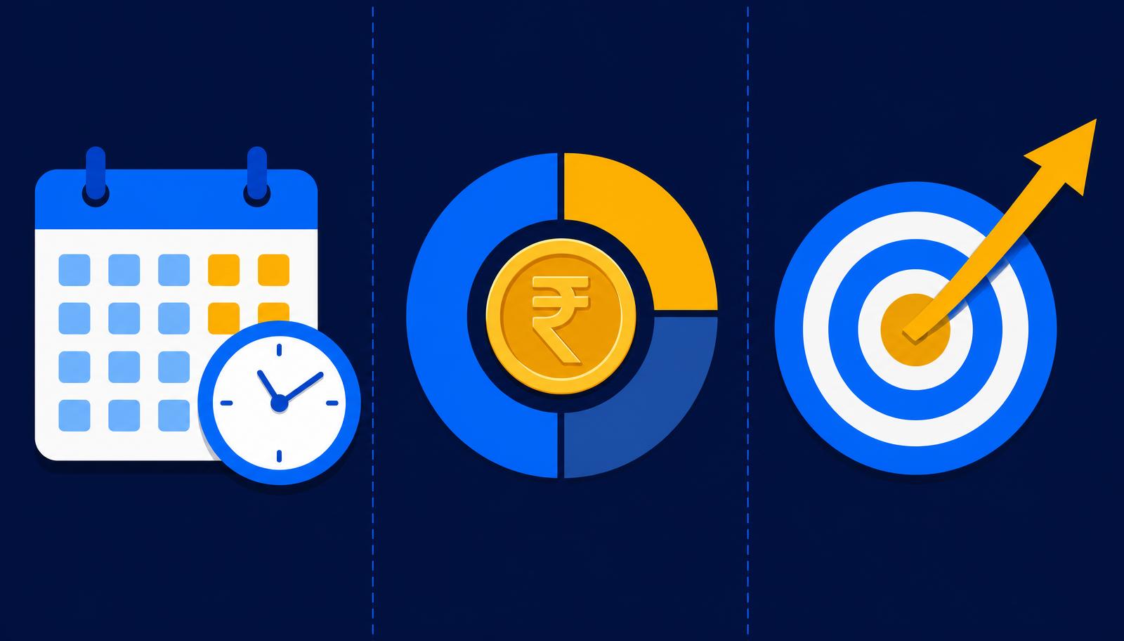 Three agency pricing models in India: fixed monthly retainer, percentage of ad spend, and performance-based commission