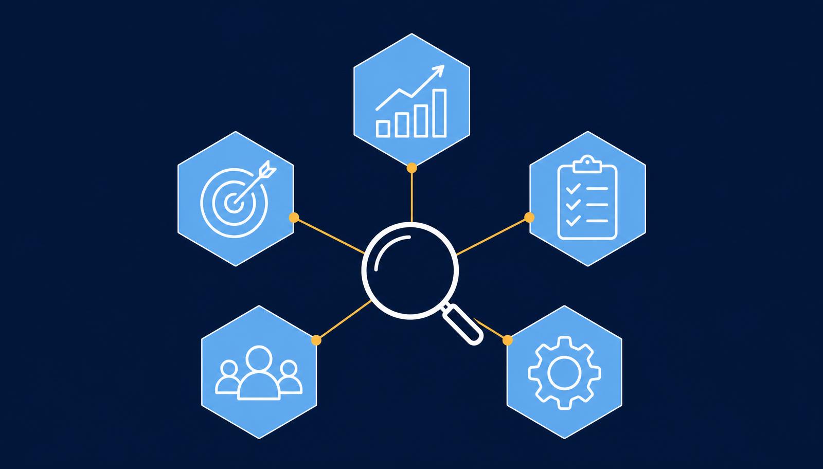 Five evaluation criteria for choosing a performance marketing company: channel depth, proven outcomes, tracking maturity, team seniority and category fit