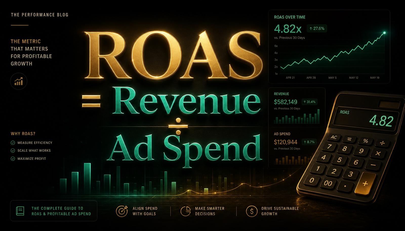 ROAS Formula Explained: How to Calculate Return on Ad Spend (with Examples) — cover